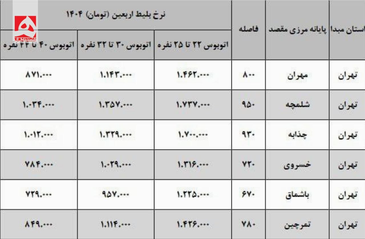 نرخ کرایه‌های اتوبوس از تهران به پایانه‌های مرزی در ایام اربعین + جزئیات