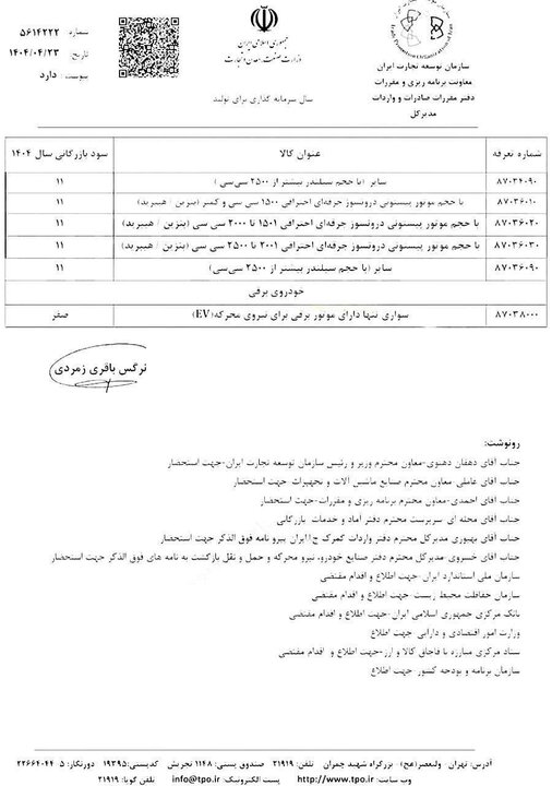 سود بازرگانی واردات خودرو اصلاح شد