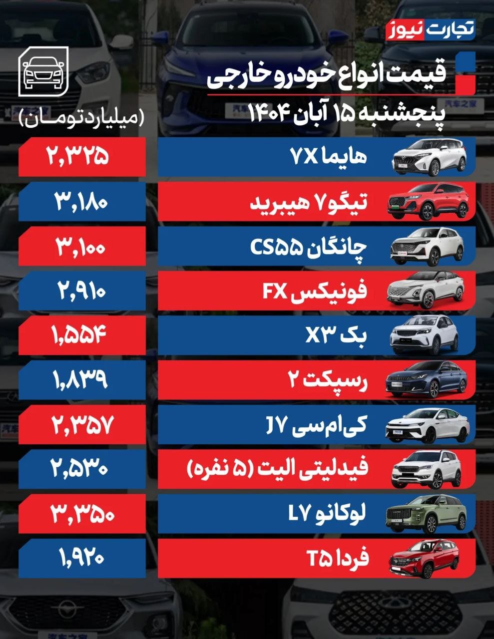 این خودروها گران شدند؛ قیمت خودرو امروز ۱۵ آبان ۱۴۰۴
