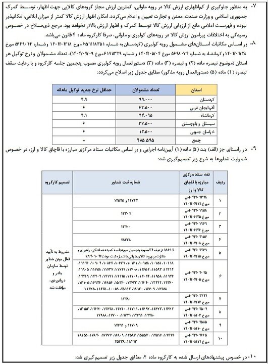 اصلاح آیین‌نامه کولبری و ملوانی در دستور کار دولت+ جزئیات