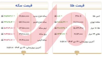 قیمت طلا و سکه امروز ۲۶ دی؛ قیمت سکه طرح قدیم و جدید بدون تغییر ماند