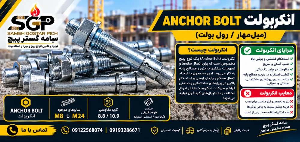انکربولت